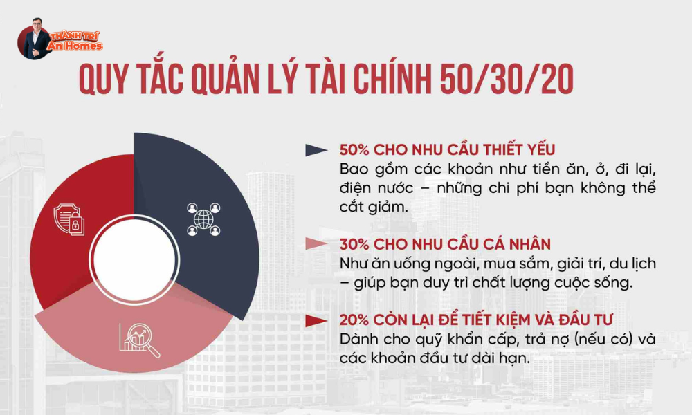 Mục tiêu tích lũy tài sản Mục tiêu tích lũy tài sản