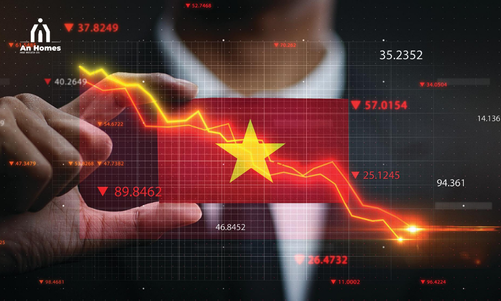 Ảnh hưởng đến thị trường tài chính và tín dụng Ảnh hưởng đến thị trường tài chính và tín dụng