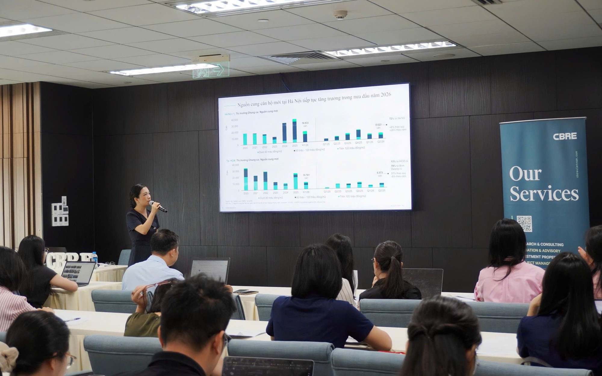 Bà Nguyễn Hoài An, Giám đốc Cấp cao CBRE Hà Nội. Bà Nguyễn Hoài An, Giám đốc Cấp cao CBRE Hà Nội.