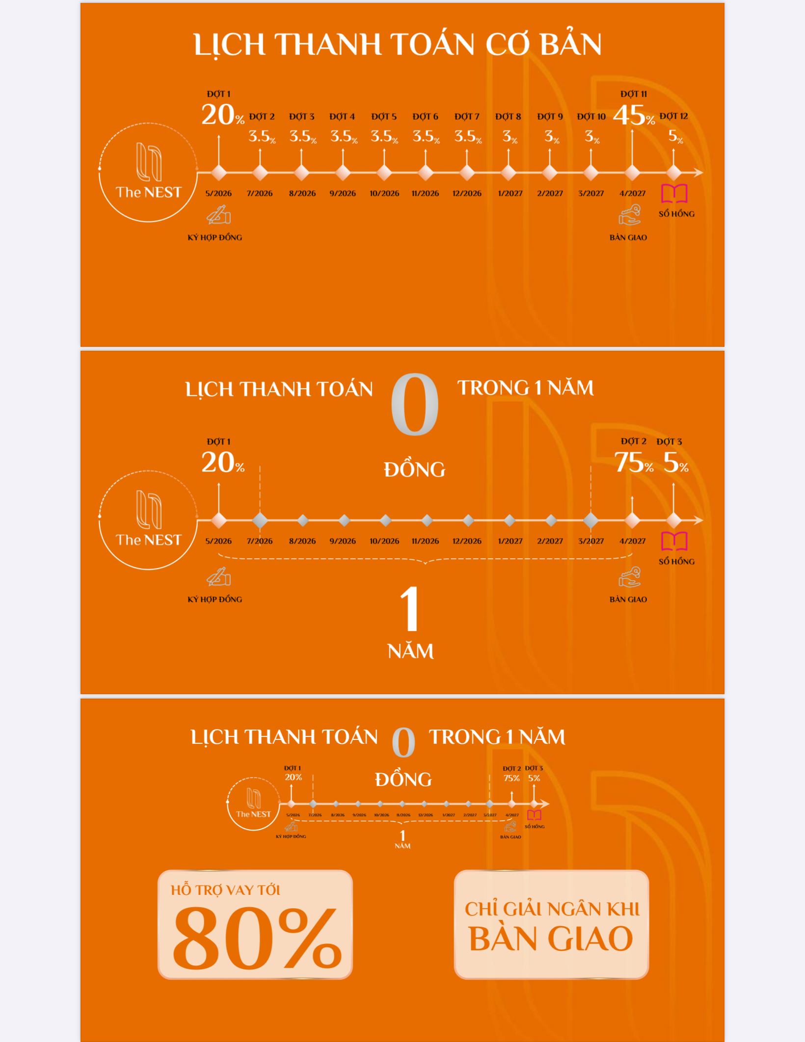 Giá bán và chính sách thanh toán Giá bán và chính sách thanh toán