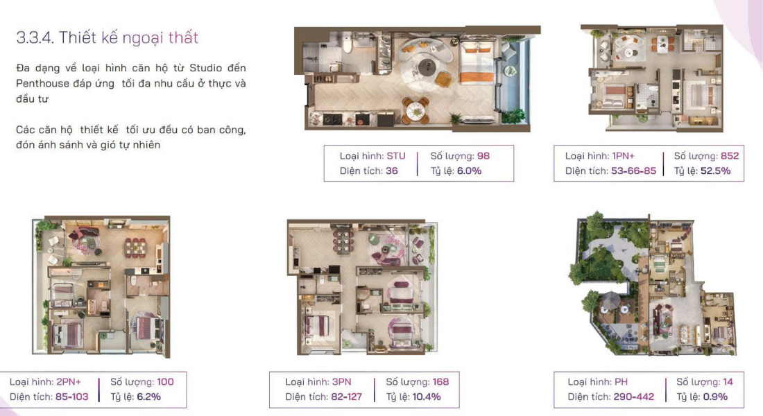 Thiết kế dự án Nam Mekong Grand Plaza Thiết kế dự án Nam Mekong Grand Plaza
