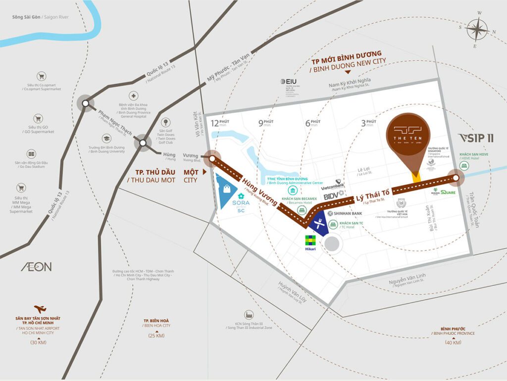 Location