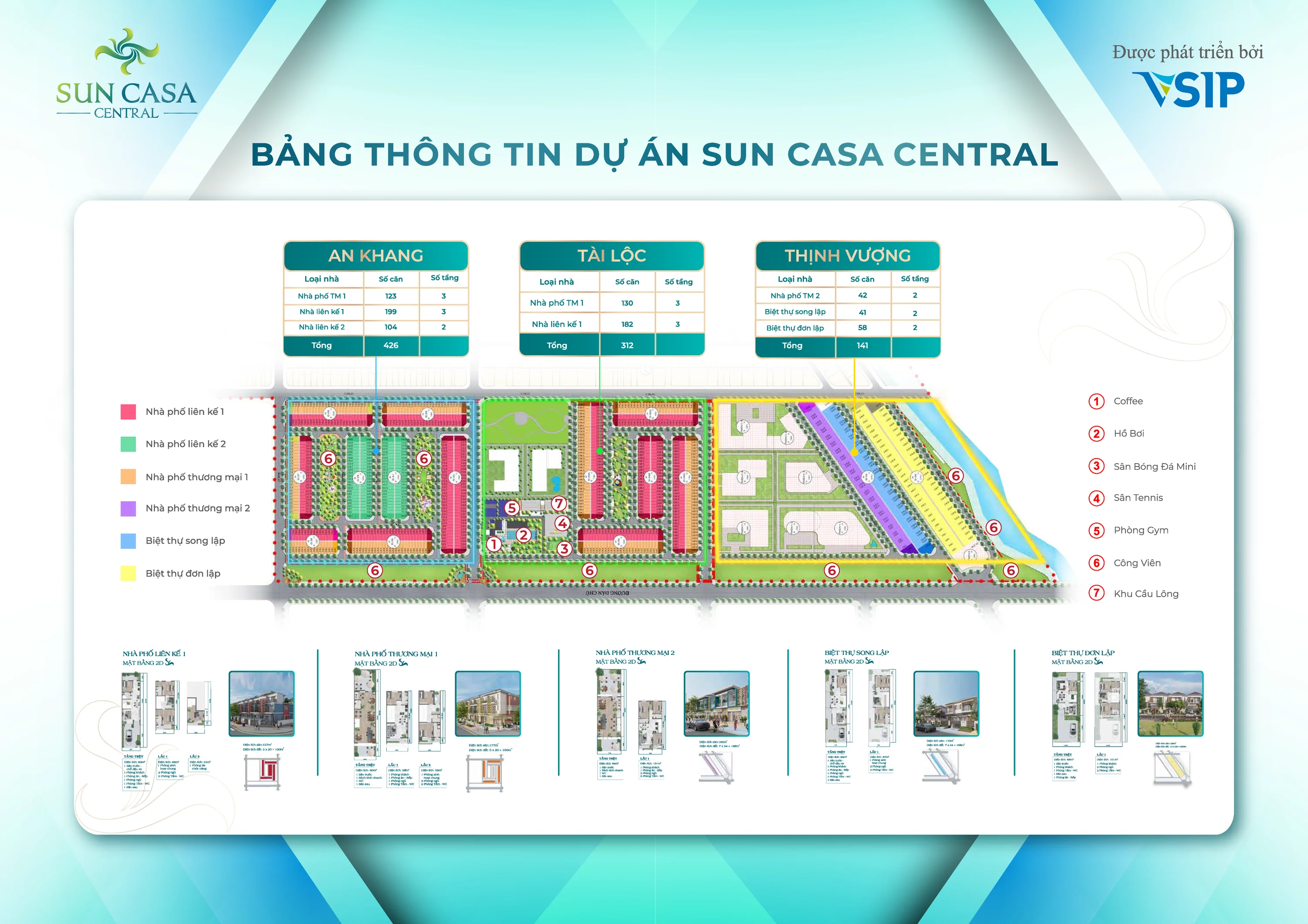 Bảng thông tin dự án Sun Casa Central